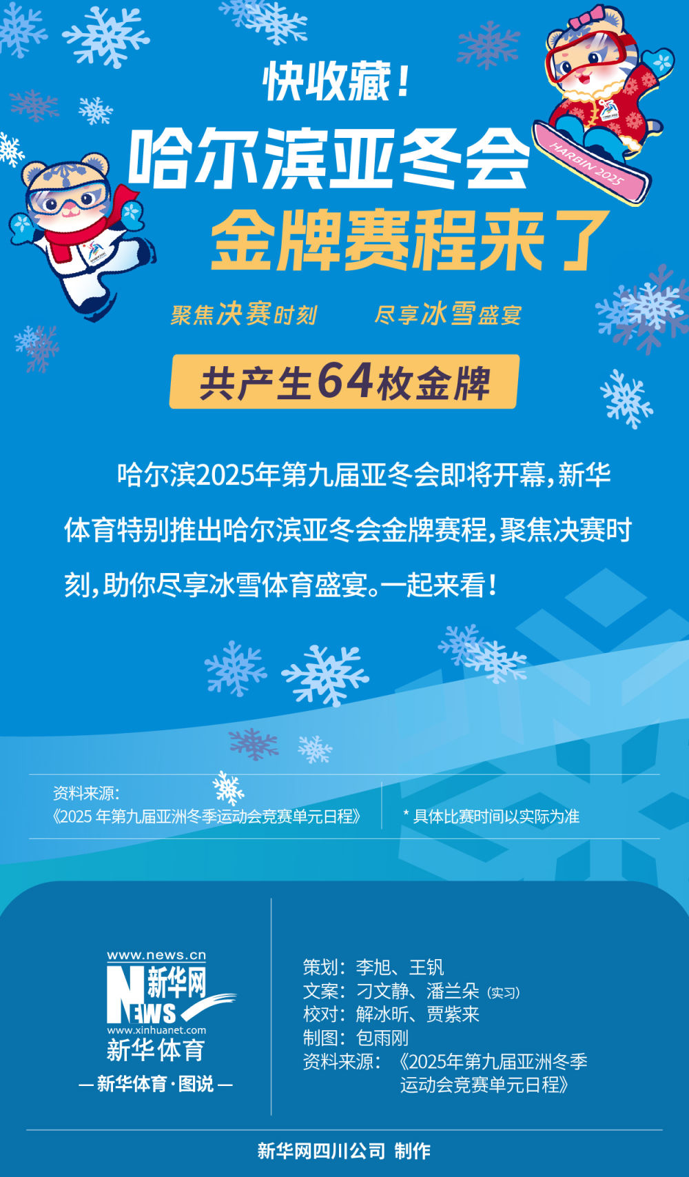 时的表现已
